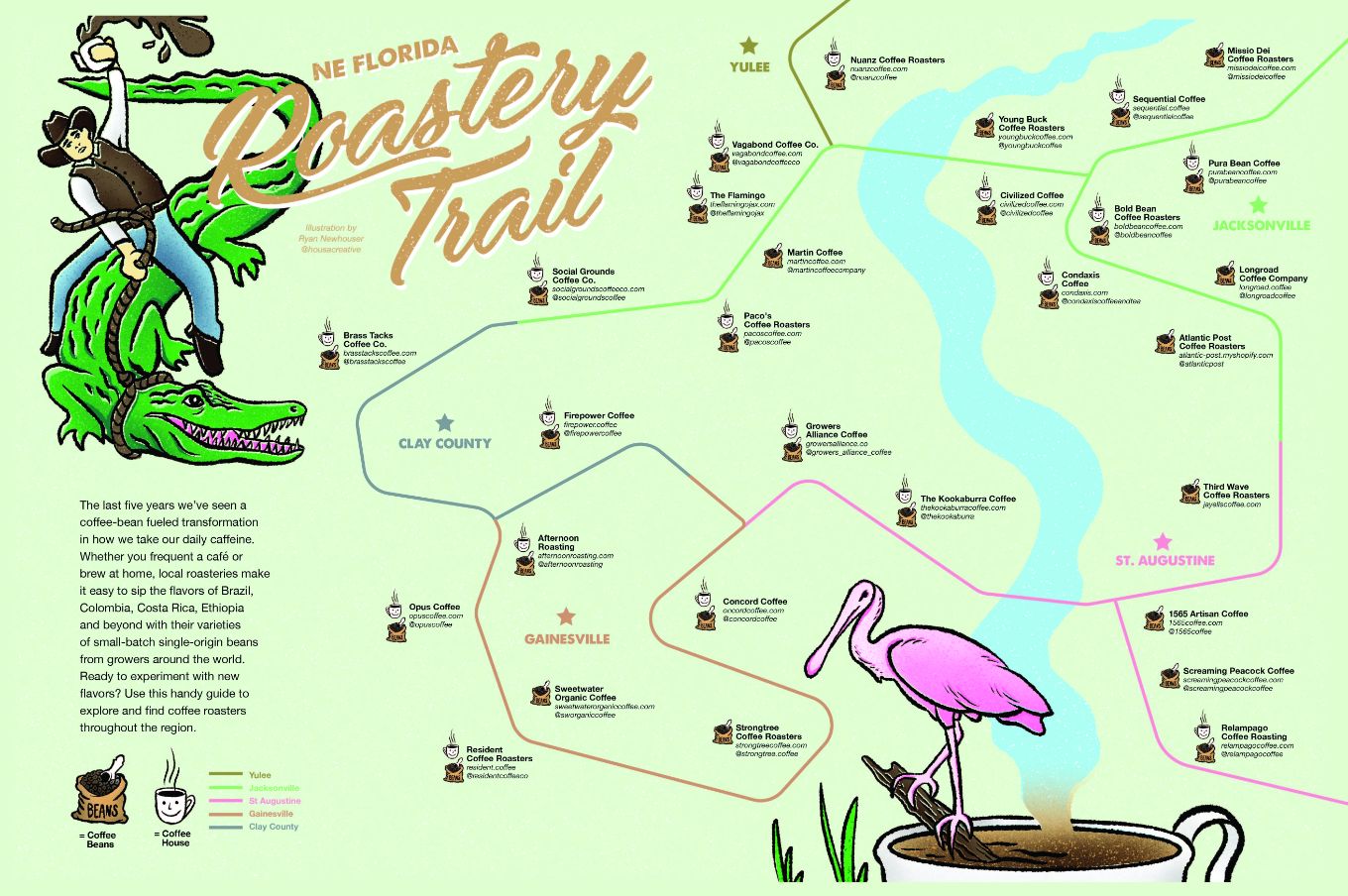 roastery trail