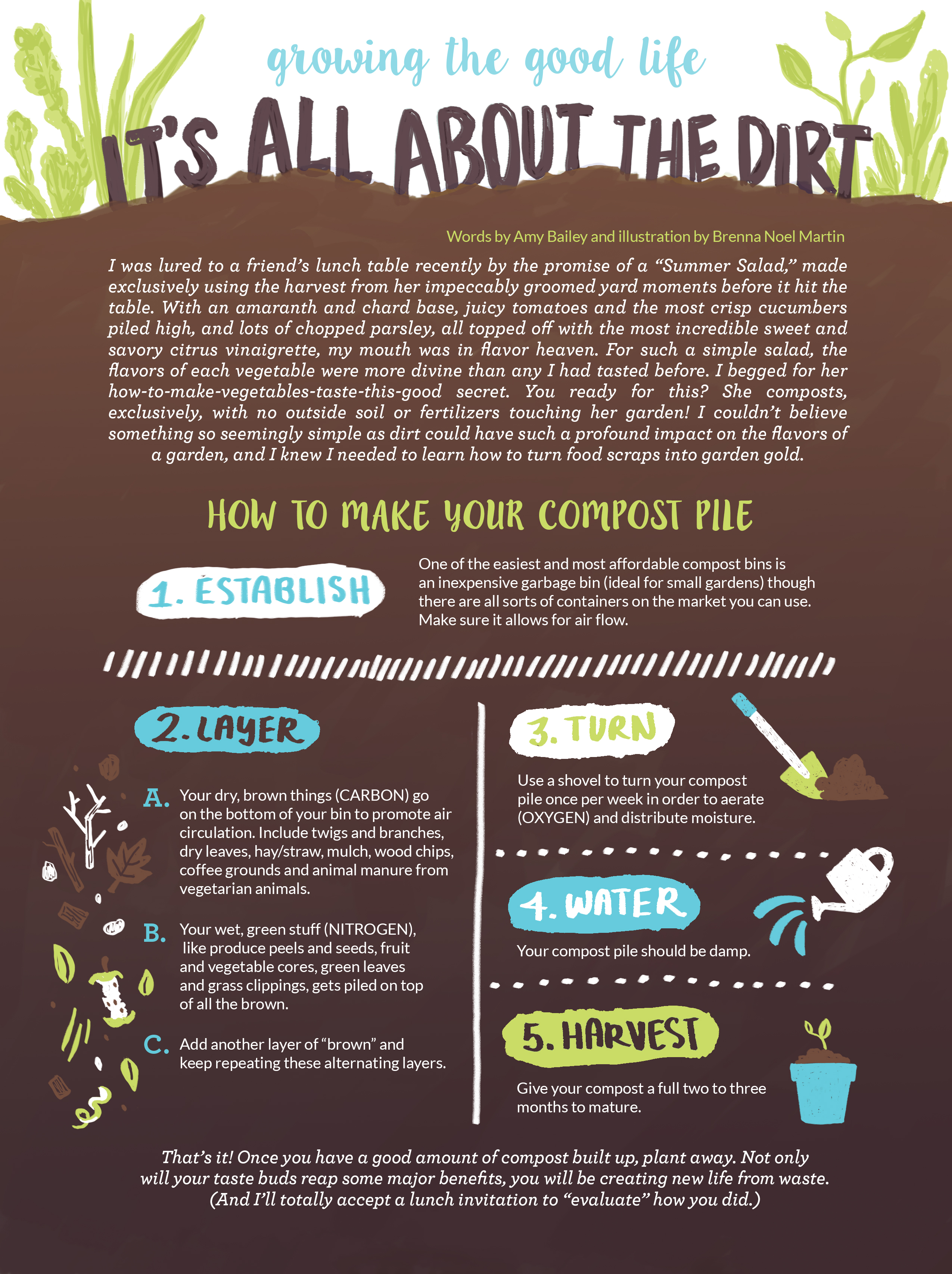 Composting 101: How to Start Composting